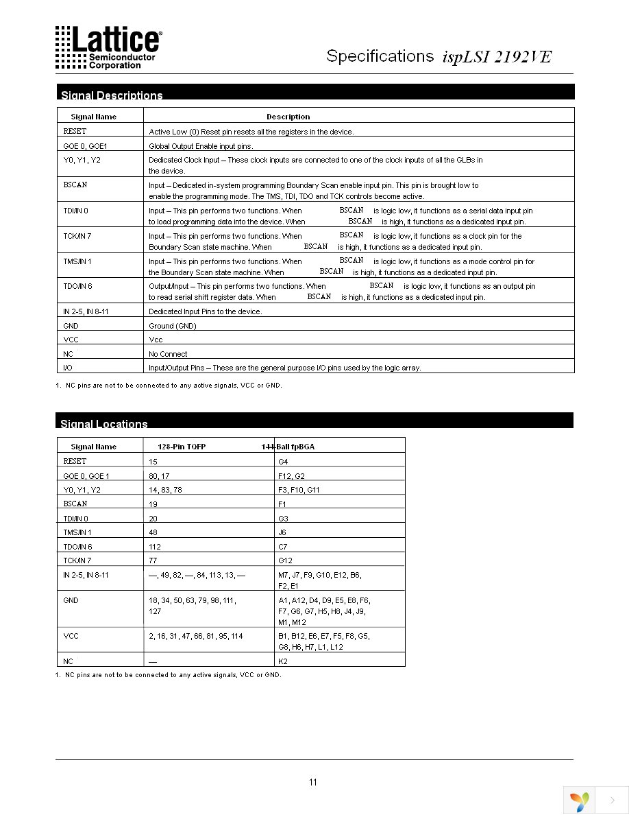 ISPLSI 2192VE-135LTN128 Page 11